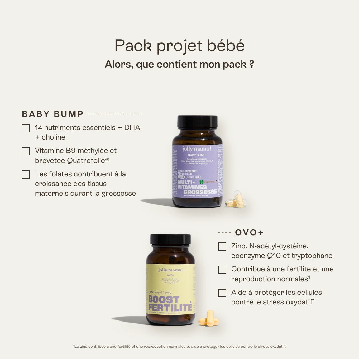 Pack soutien fertilité