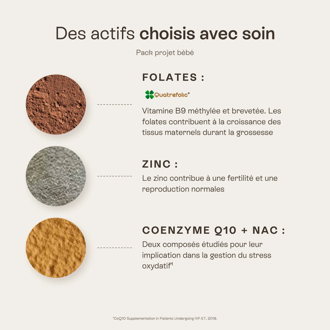 Pack soutien fertilité