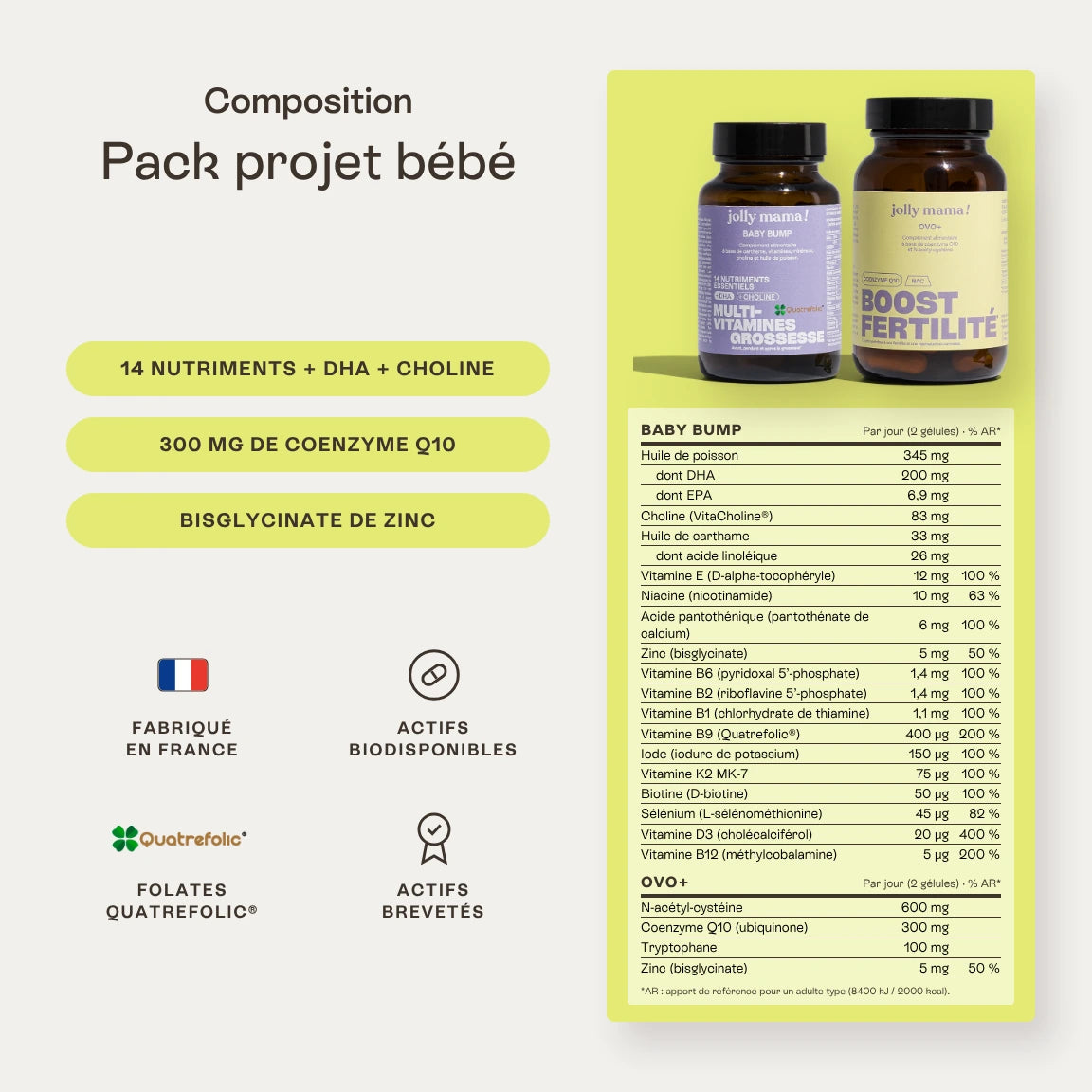 Pack soutien fertilité