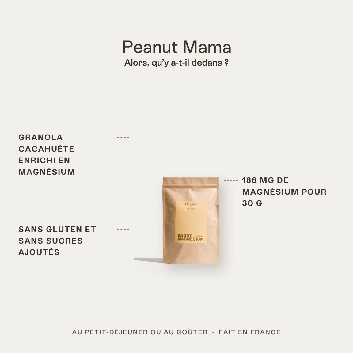 Peanut Mama