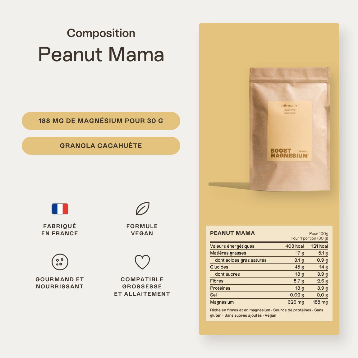 Peanut Mama