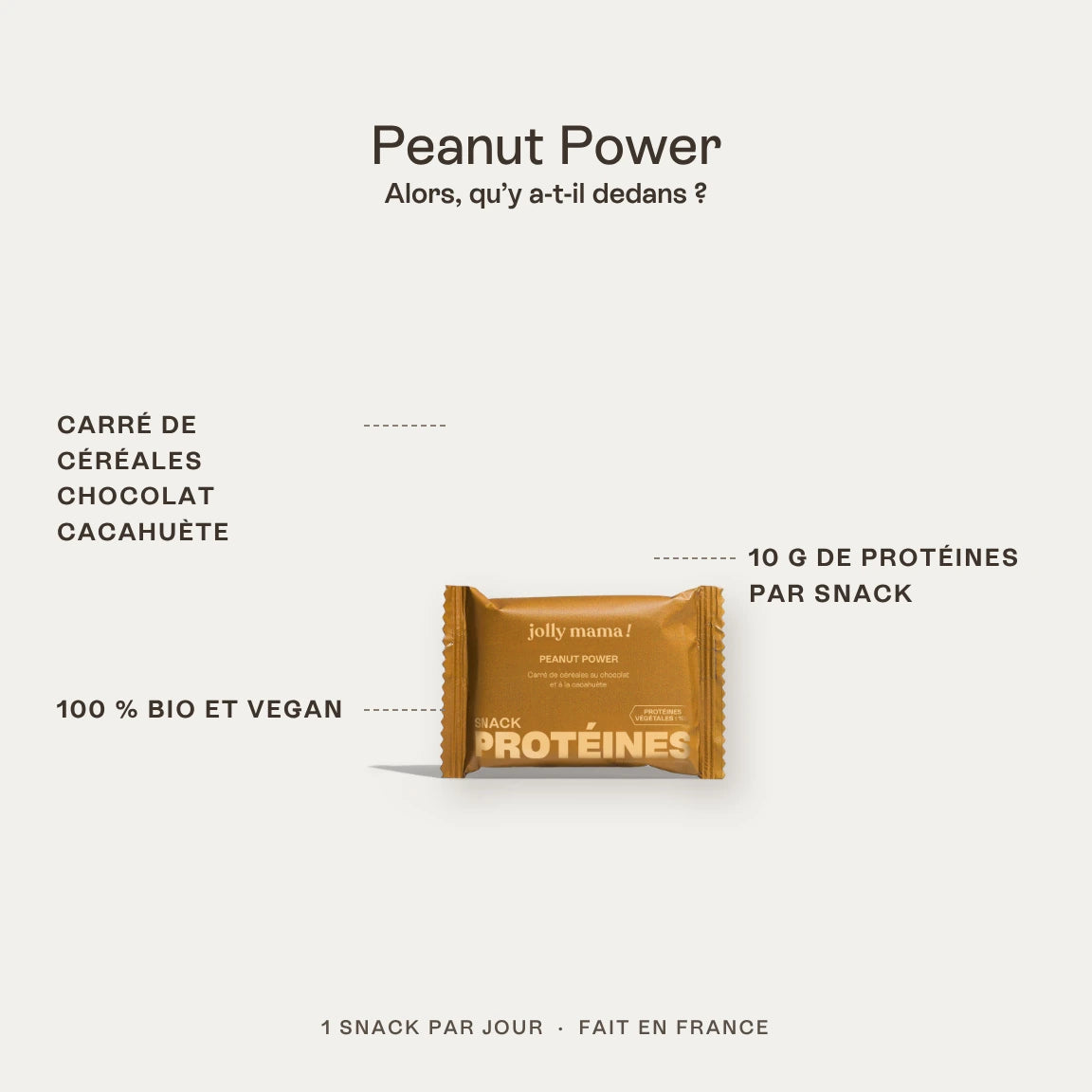 Peanut Power