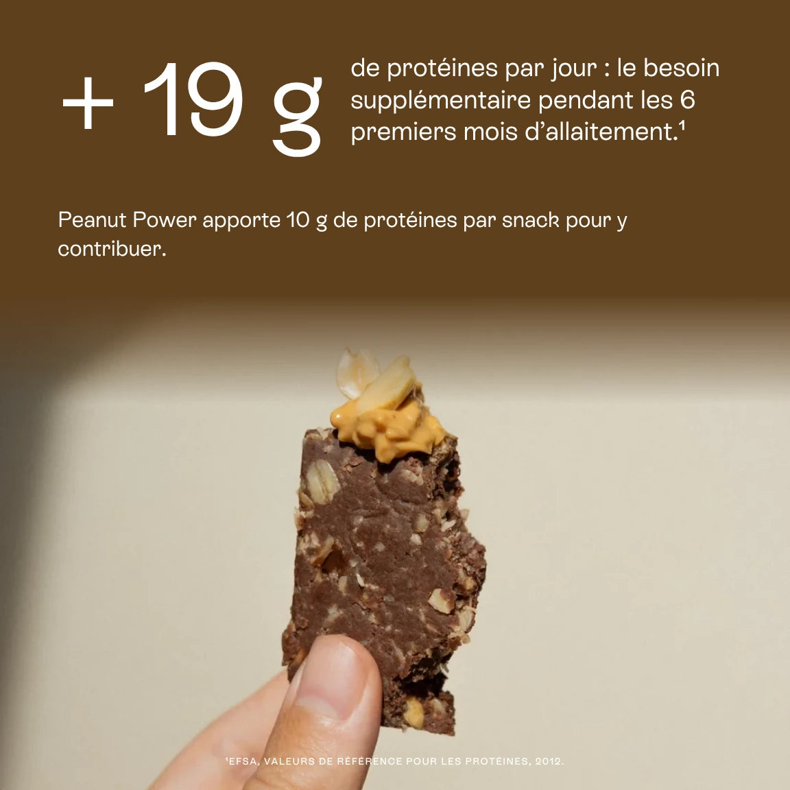 Peanut Power