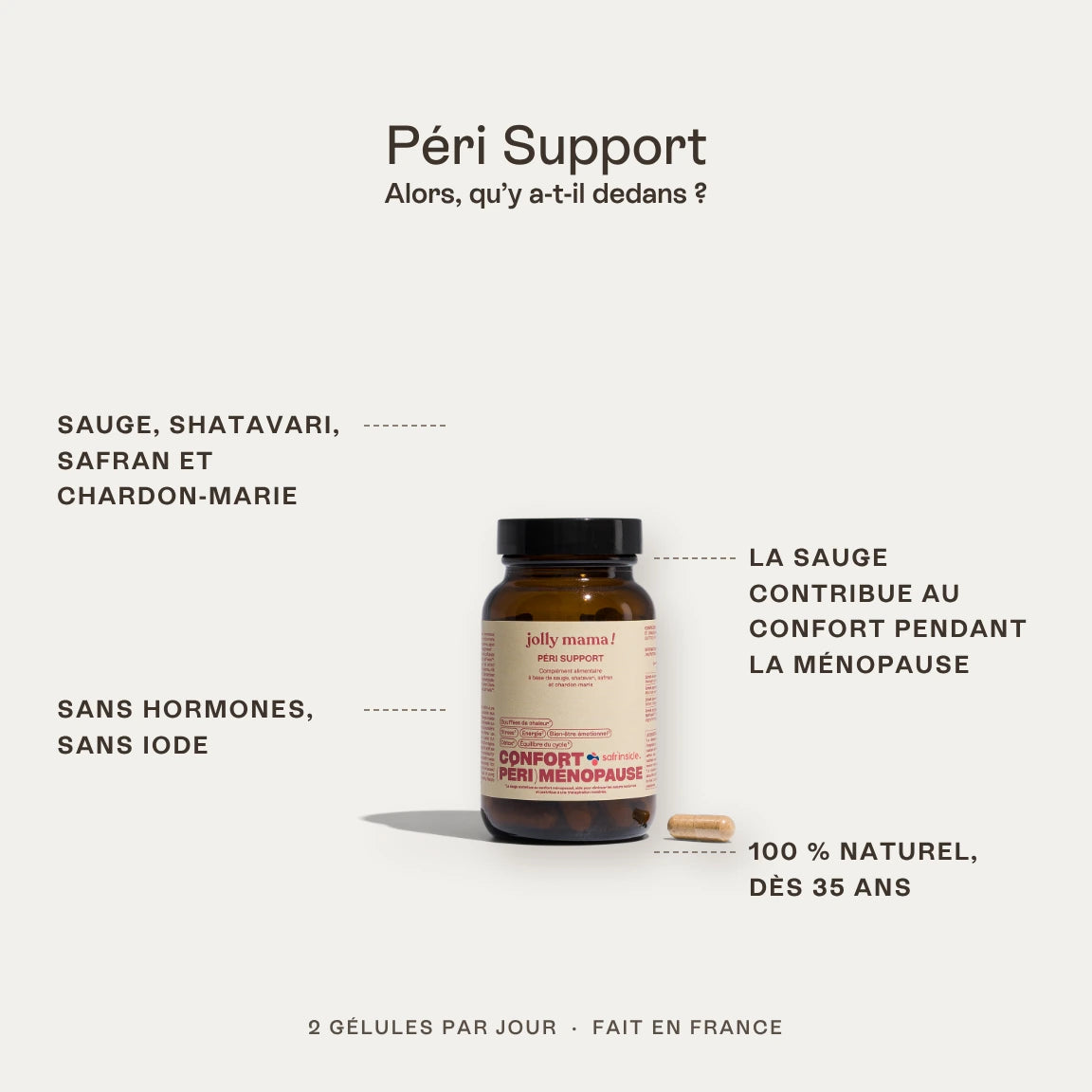 Péri Support