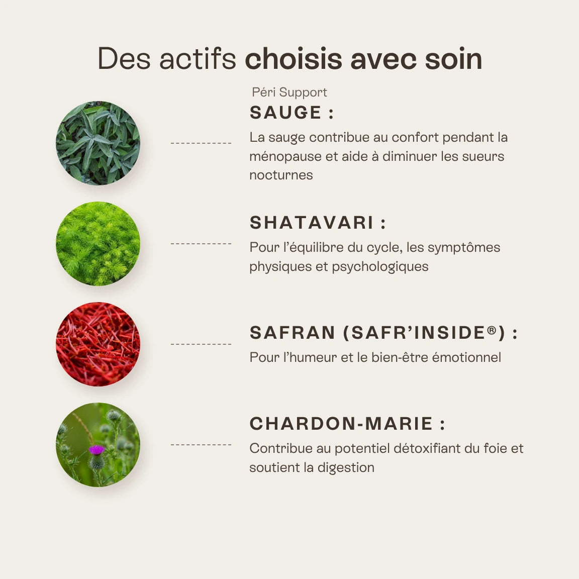 Péri Support