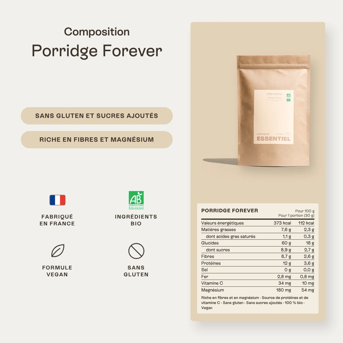 Porridge Forever