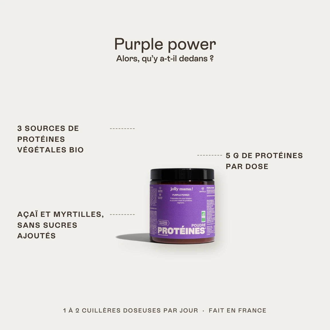 Purple power