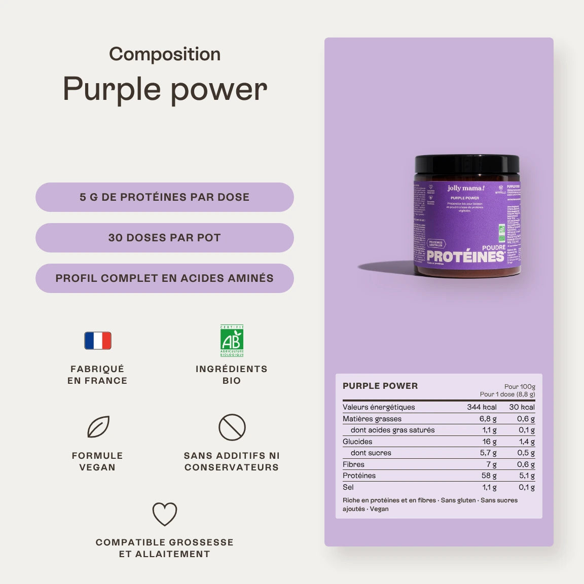 Purple power