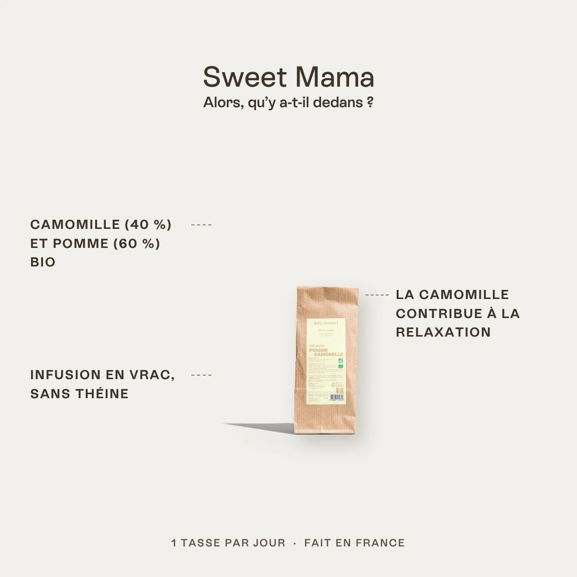 Sweet Mama