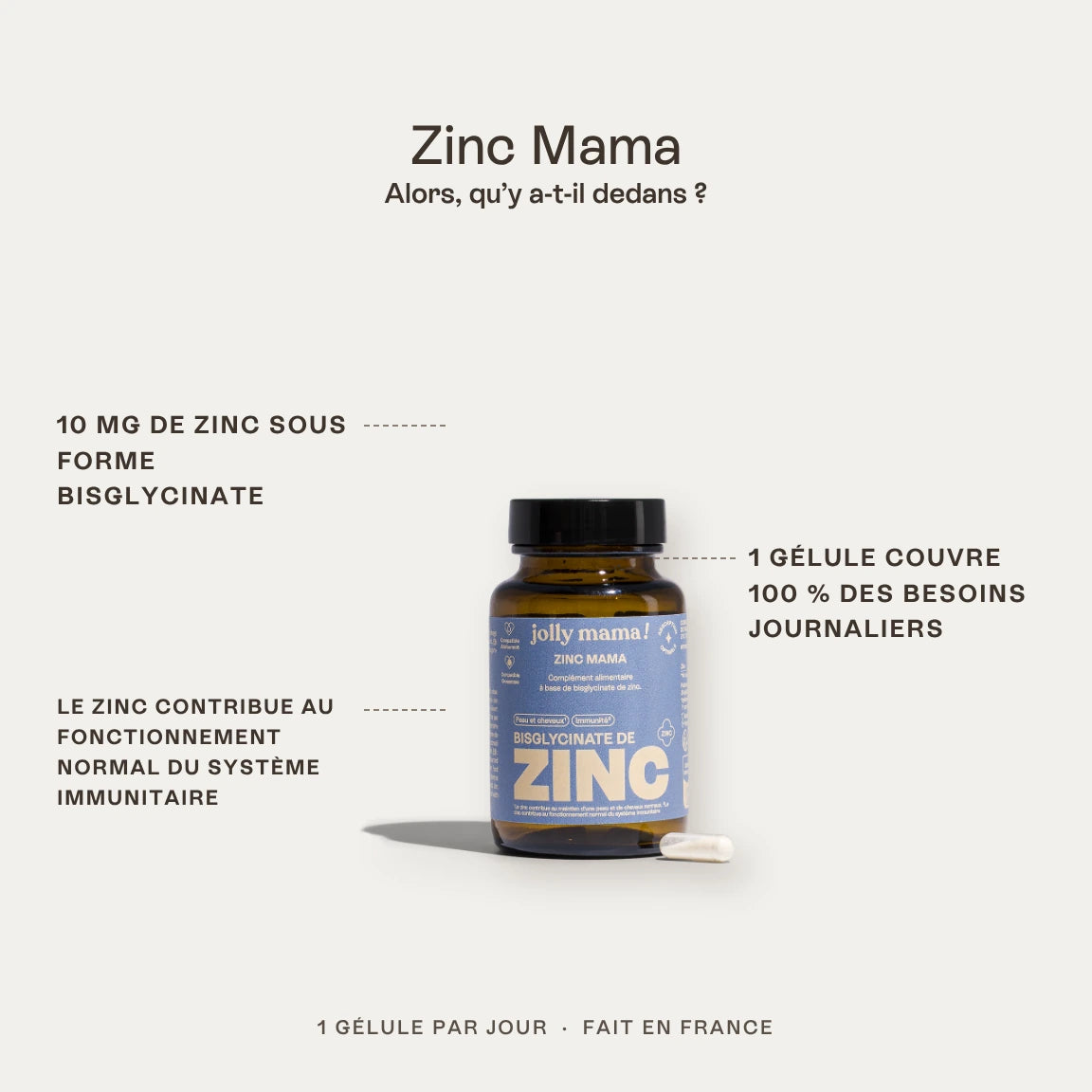 Zinc Mama