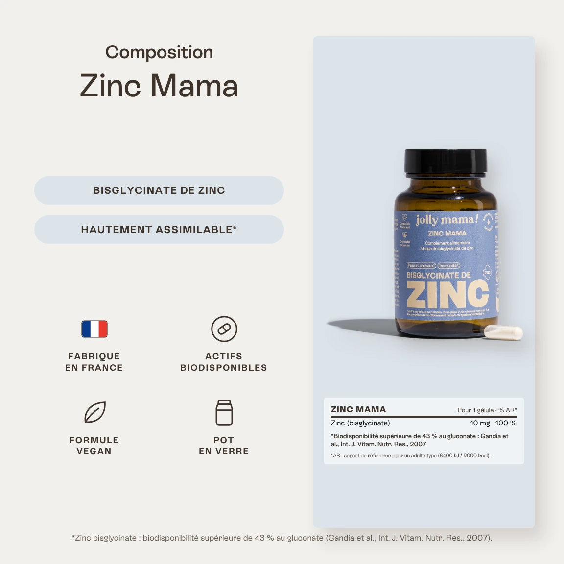 Zinc Mama
